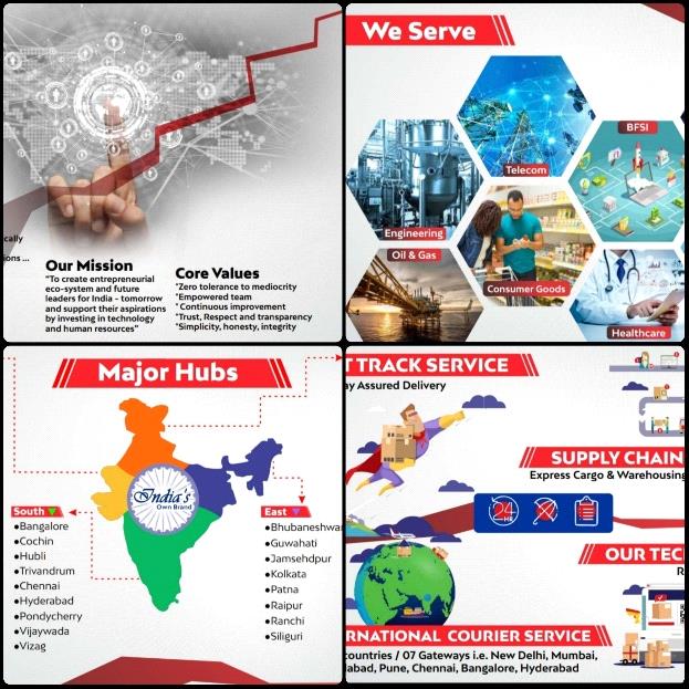 Shree Maruti Company Profile Presentation Design Image