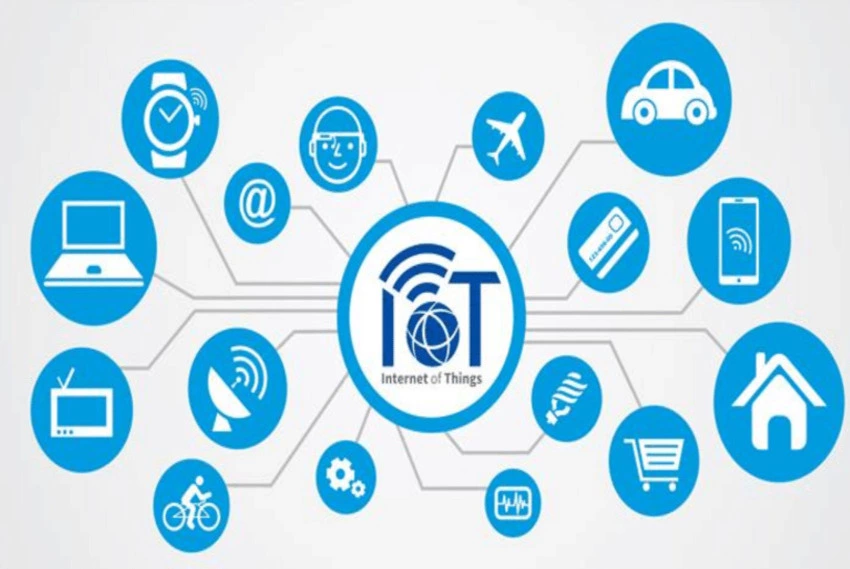 IoT Solutions