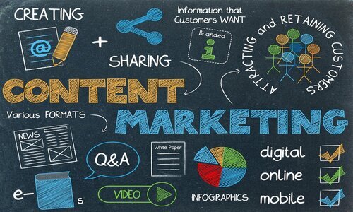 Agencies for Content Marketing