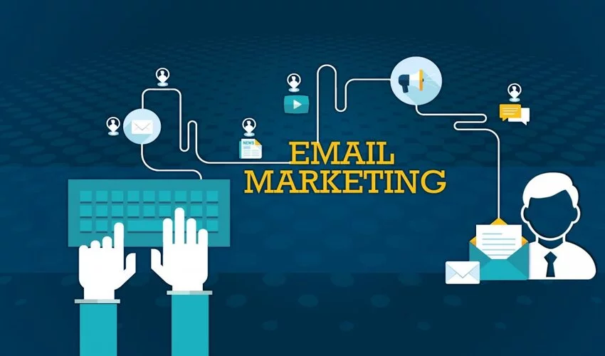 Image depicting E-mail Marketing