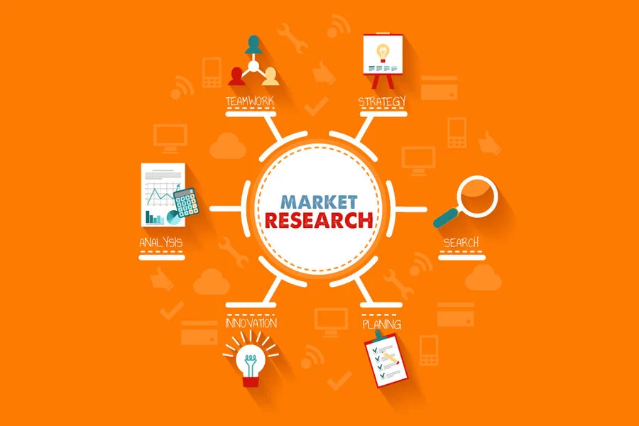 Image depicting Market Research