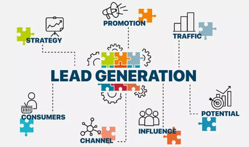 Image depicting Lead Generation